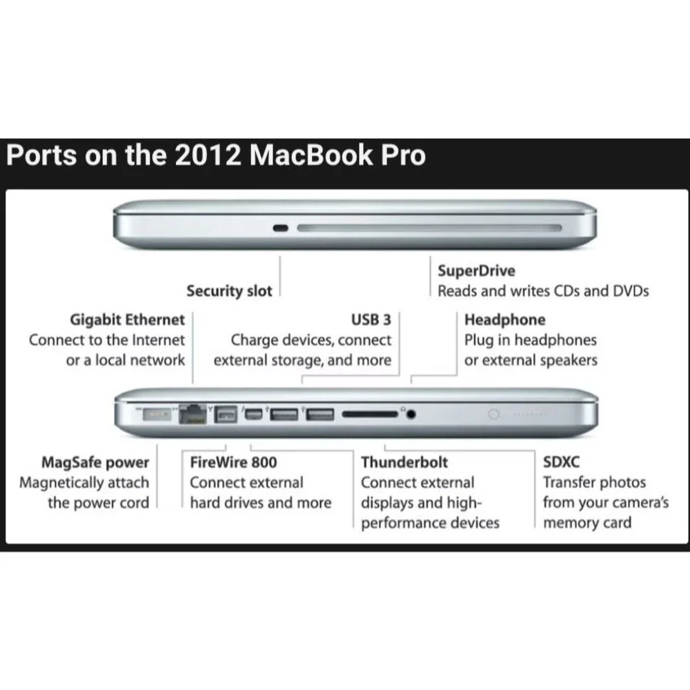 Apple MacBook Pro 13